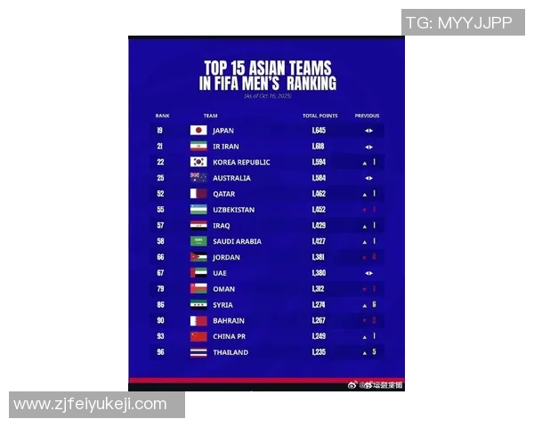 最新足球赛球星实力排名榜单前十名震撼揭晓